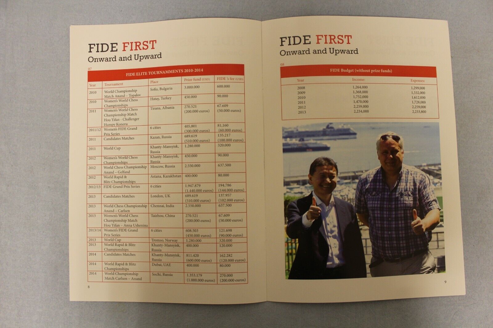 10688.2 Grand Booklets about Kirsan Ilyumzhinov. FIDE First Onward and Upward