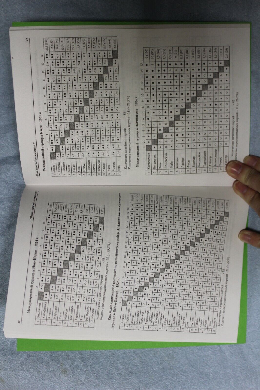 11101.Chess Book: Our system in practice, 2000 Sokolov