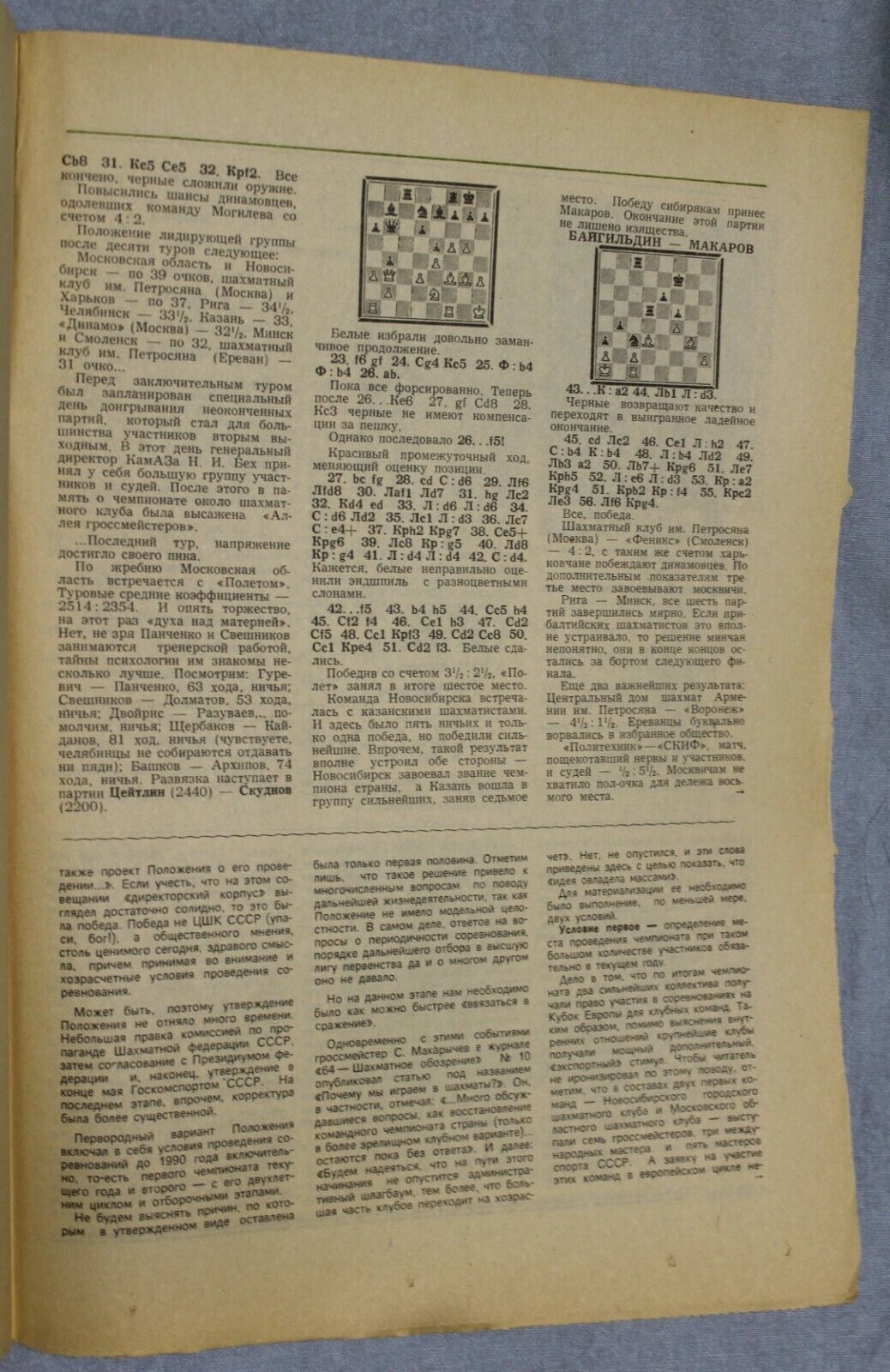 11253.Complete set of Bulletin Central Chess Club USSR Full Annual Set, 36 Issues 1989