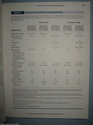 11282.Equity and Fixed Income. CFA Program Curriculum. Volume 5. Level I. 2008
