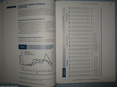 11282.Equity and Fixed Income. CFA Program Curriculum. Volume 5. Level I. 2008