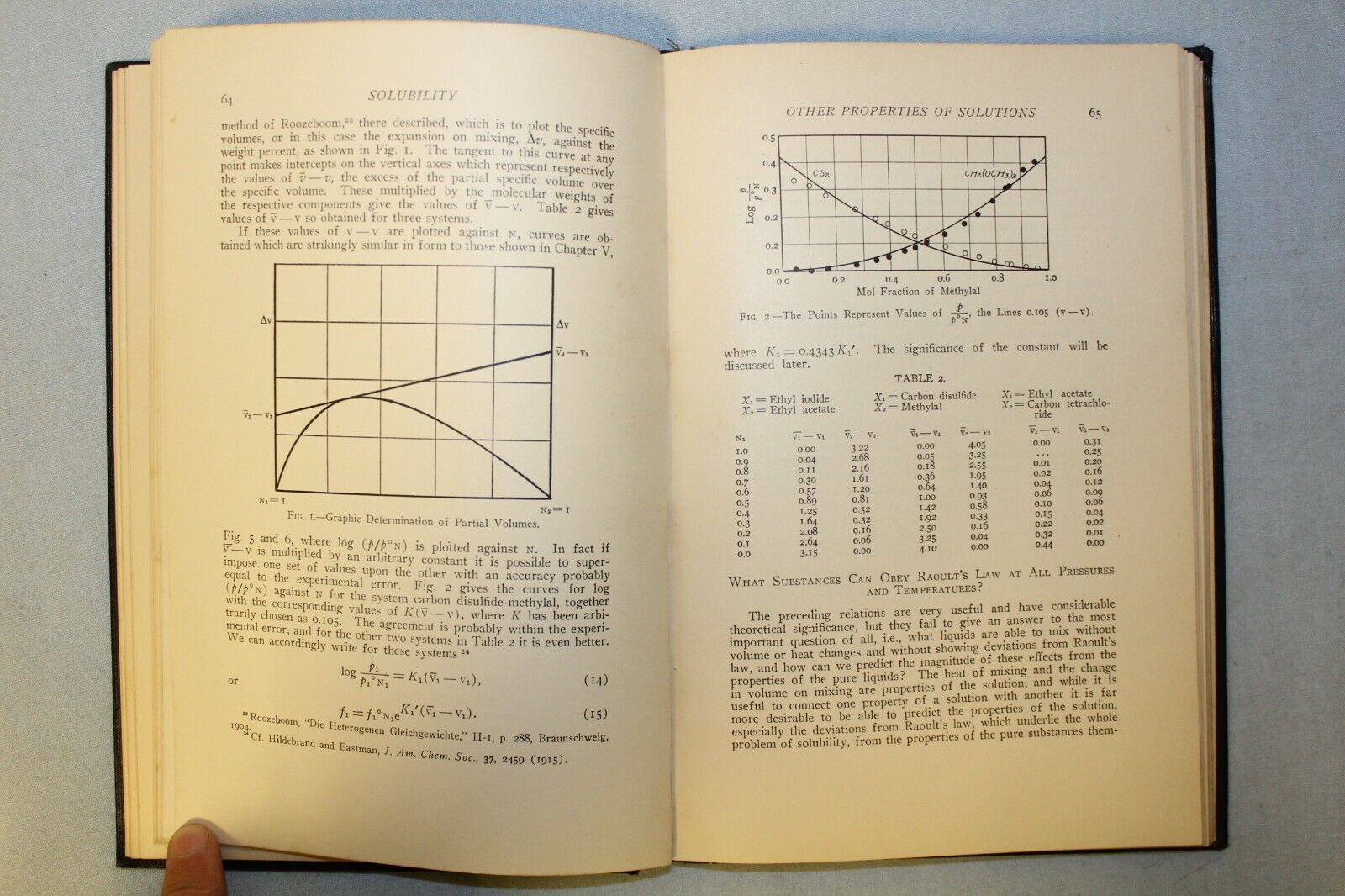 11420.Rare Book on Chemistry: Solubility by J. H. Hildebrand. 1924