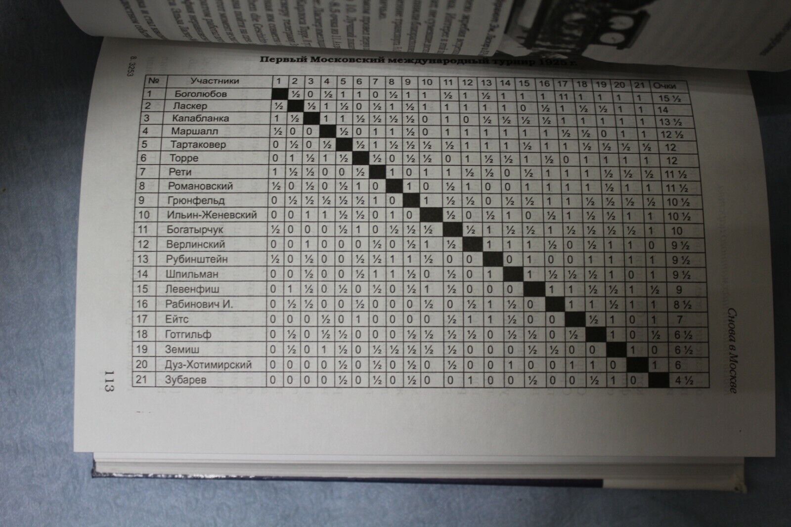 11537.Russian Chess Book: Prince Mushkin of the Chess Kingdom, 2007 Neischtadt